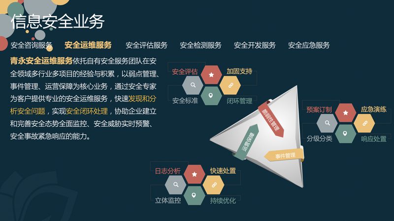 IT自动化运维平台：揭秘其背后的价值与选型要点**