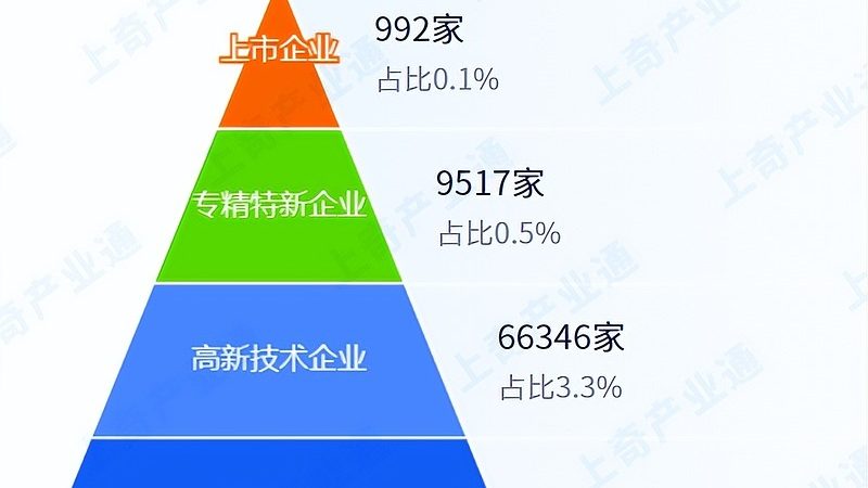 工厂软硬件采购定制安装：揭秘定制化背后的关键要素